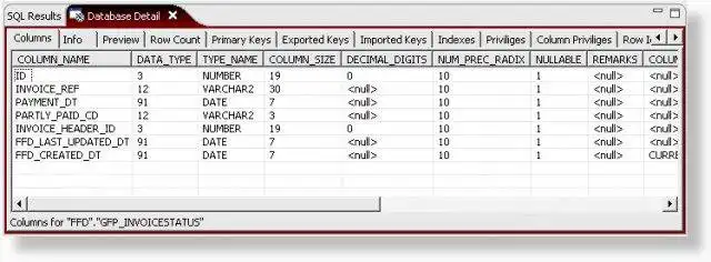 Download web tool or web app Eclipse SQL Explorer [RCP/Plugin]